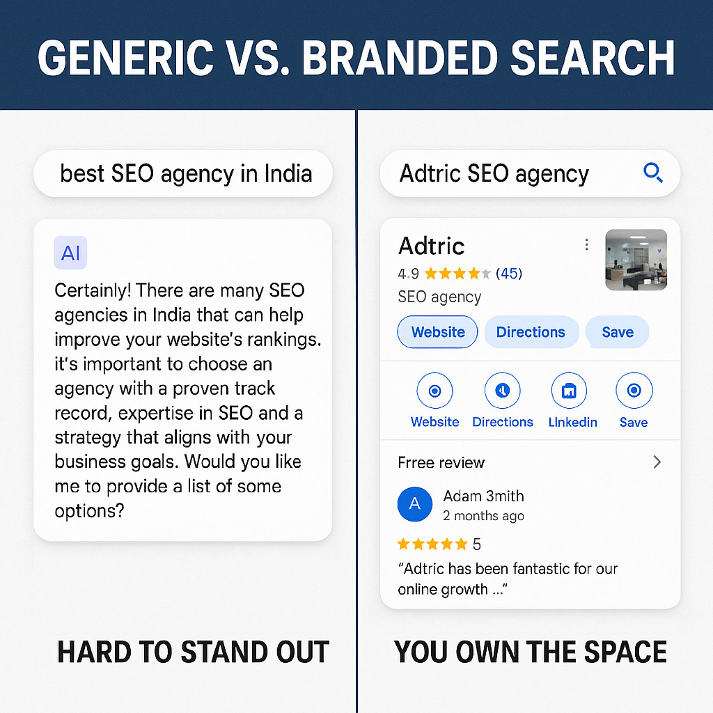 Branded Search Will Be More Valuable Than Ever