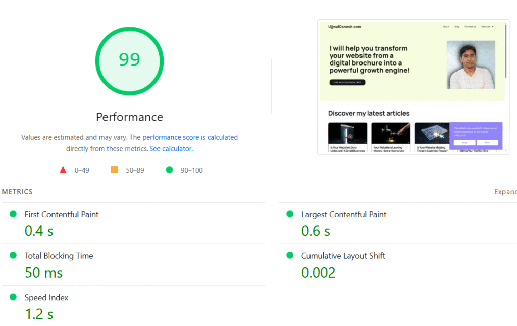 good website speed performance score