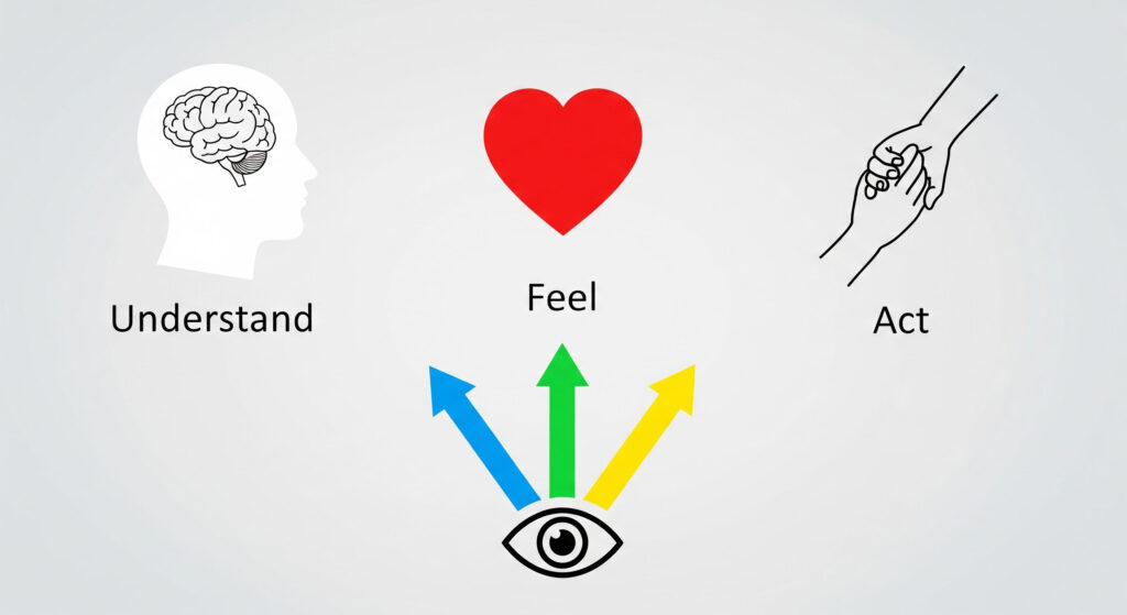 Why Empathy Is an Observational Skill You Can Build Through Practice