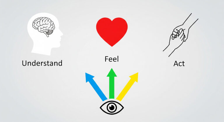 Why Empathy Is an Observational Skill You Can Build Through Practice