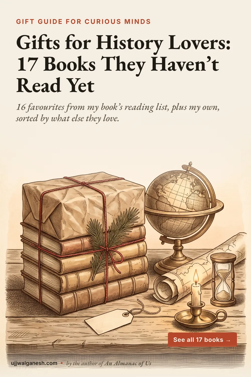 Engraving-style illustration of a stack of old books wrapped in brown paper and red twine with a pine sprig, beside an antique globe, a rolled map, a candle and an hourglass. Gifts for history lovers.