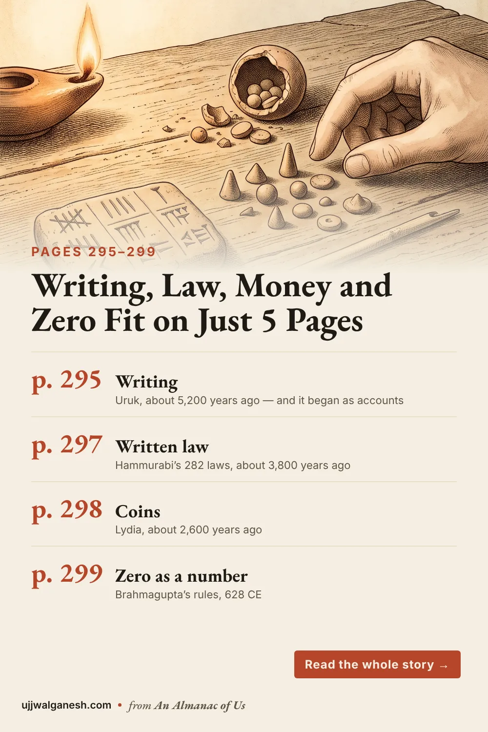 Parchment list pin with an engraving of a clay tablet and clay counting tokens, listing page 295 writing, page 297 written law, page 298 coins and page 299 zero.