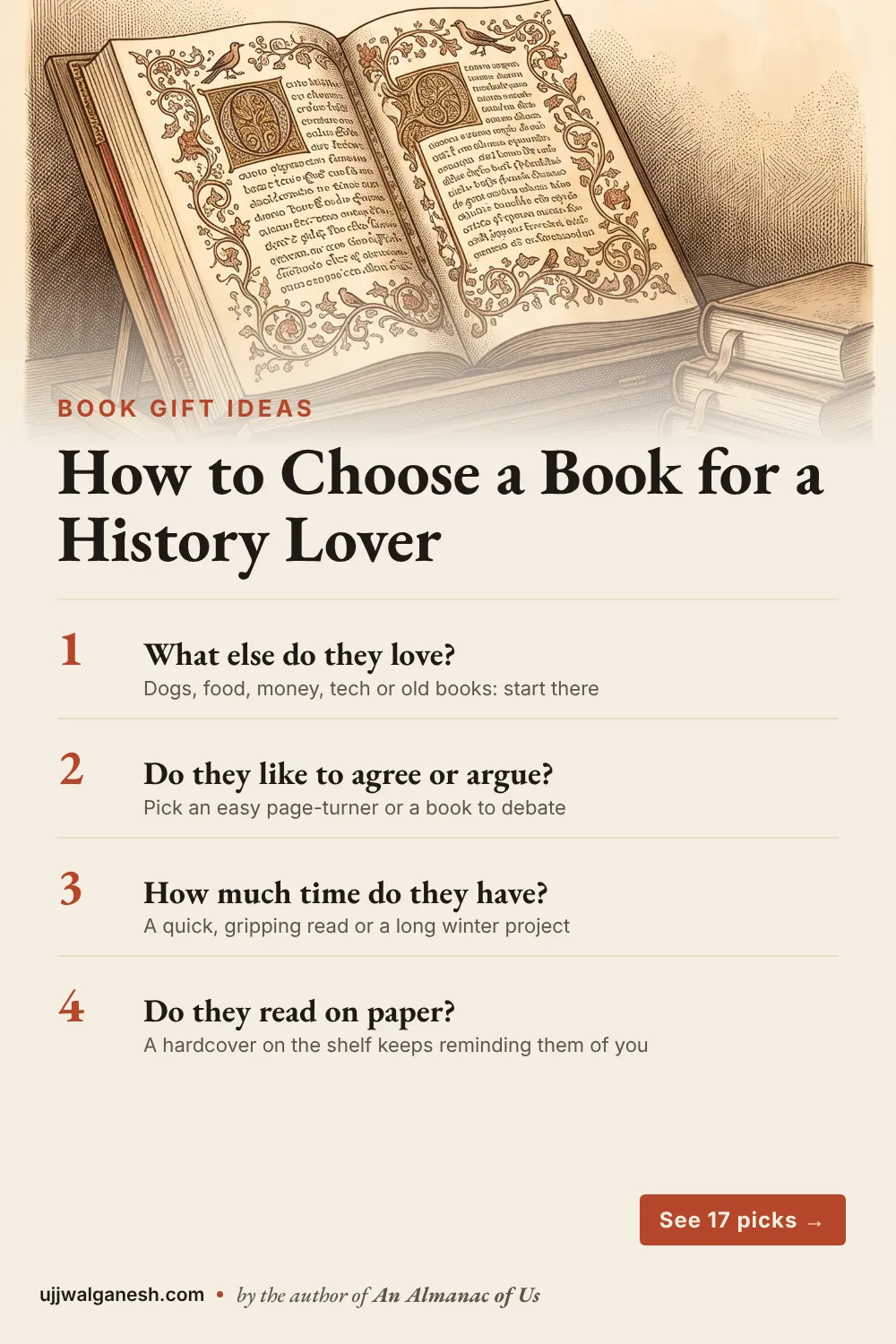 Pin with four questions for choosing a book gift for a history lover, under an engraving of an illuminated manuscript on a wooden reading stand.