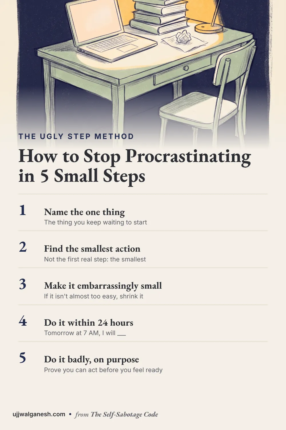 Pin listing five steps to stop procrastinating, under an illustration of a desk at night with a laptop, a tall stack of books and a desk lamp.