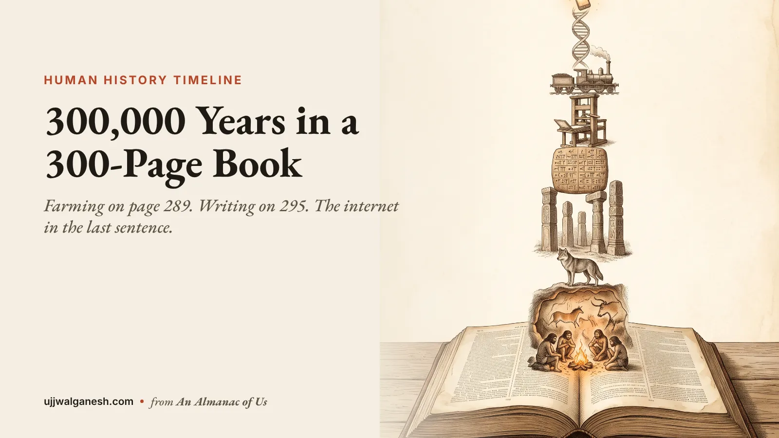 Illustration of an open almanac with scenes of human history rising from its pages, beside the title 300,000 Years in a 300-Page Book.