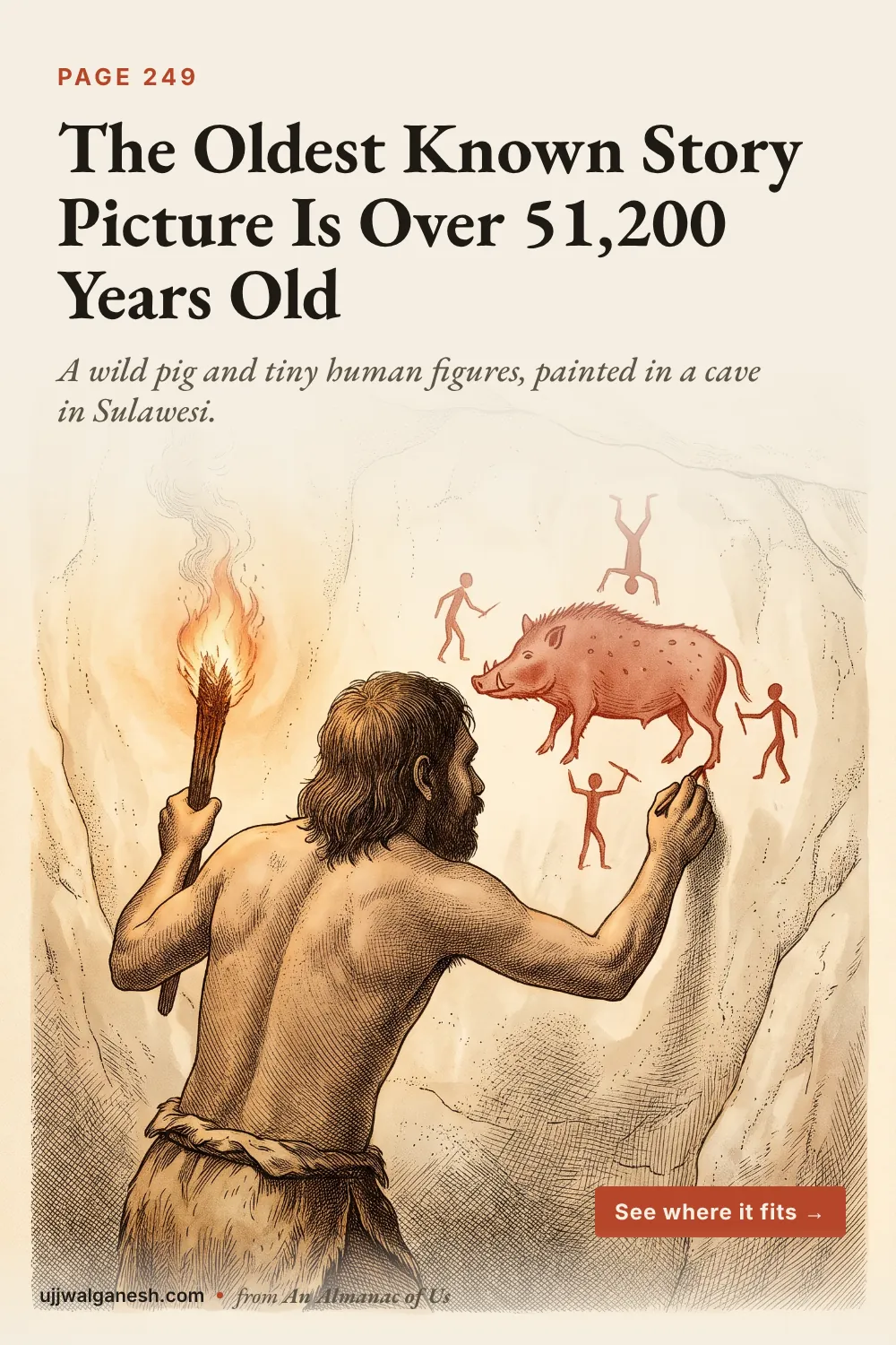 Illustration of a prehistoric artist painting a red ochre pig and small human figures on a cave wall by torchlight, inspired by the Leang Karampuang painting in Sulawesi.