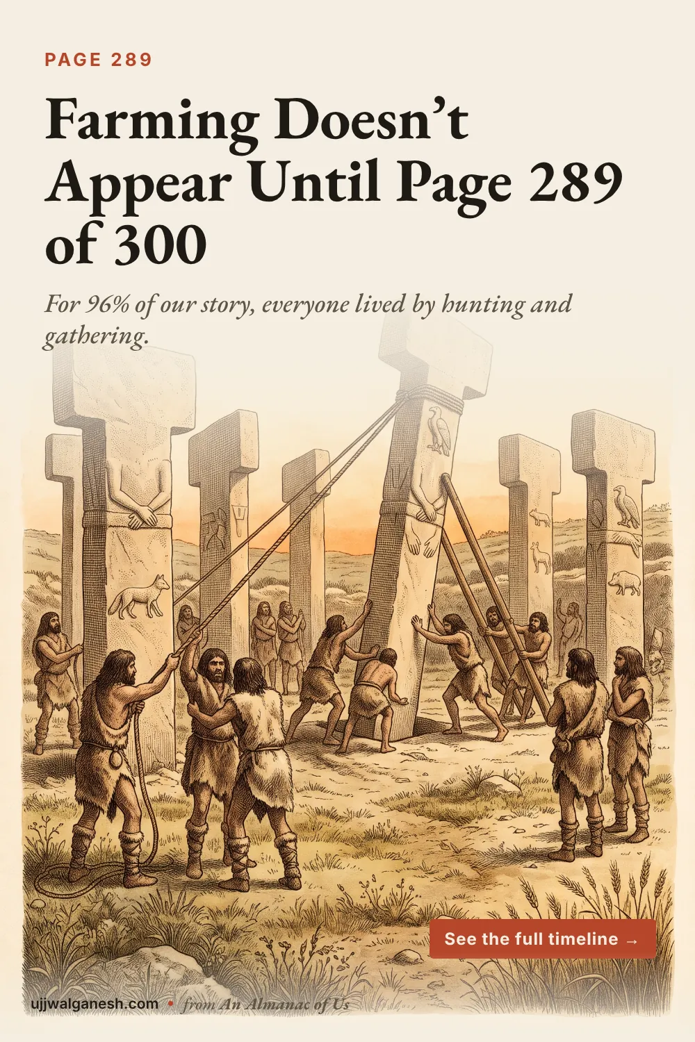 Engraving of hunter-gatherers hauling ropes to raise a carved T-shaped stone pillar at Gobekli Tepe at dawn, with wild wheat in the foreground.